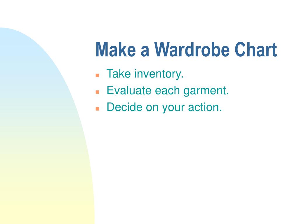Wardrobe Inventory Chart
