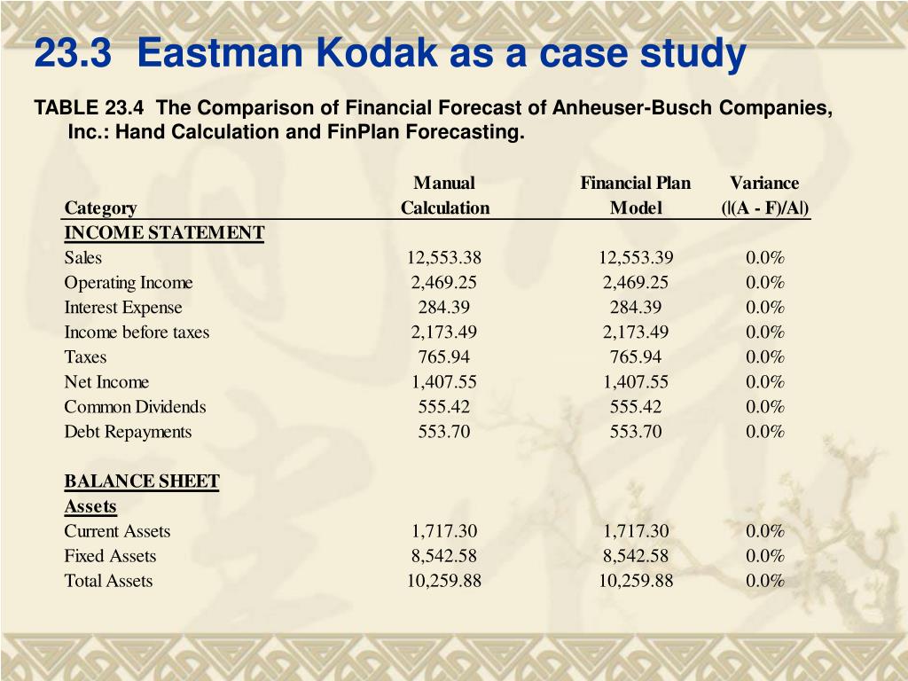 ppt financial analysis planning and forecasting theory application powerpoint presentation id 755236 cash flow management template