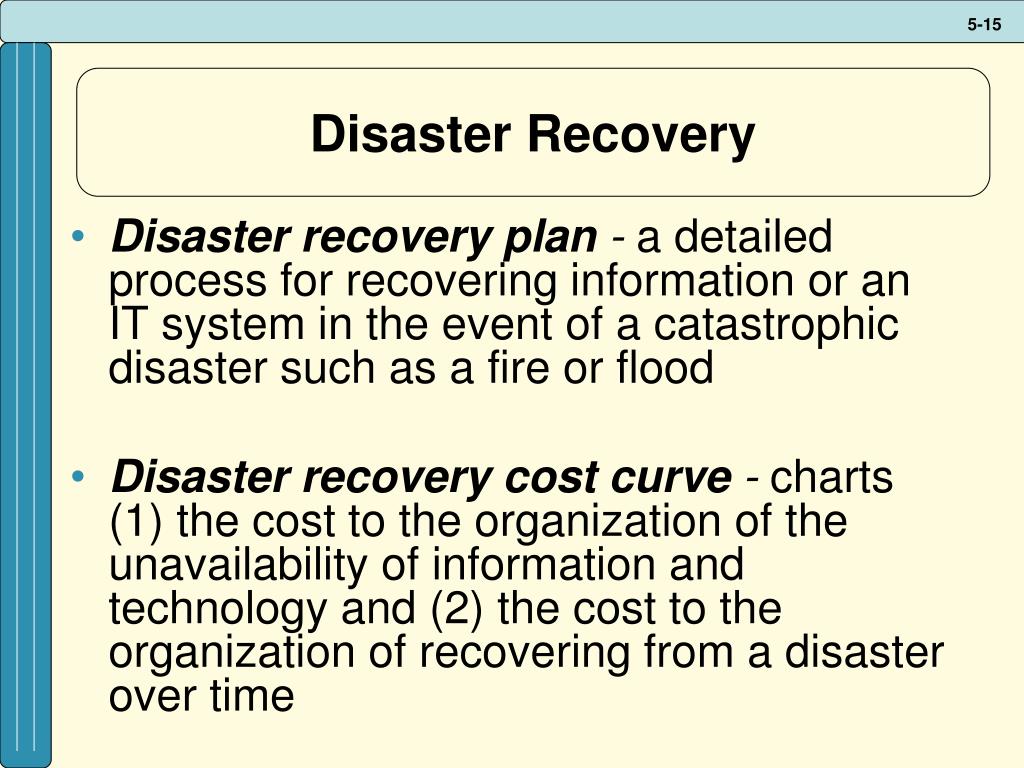 What Does The Disaster Recovery Cost Curve Chart