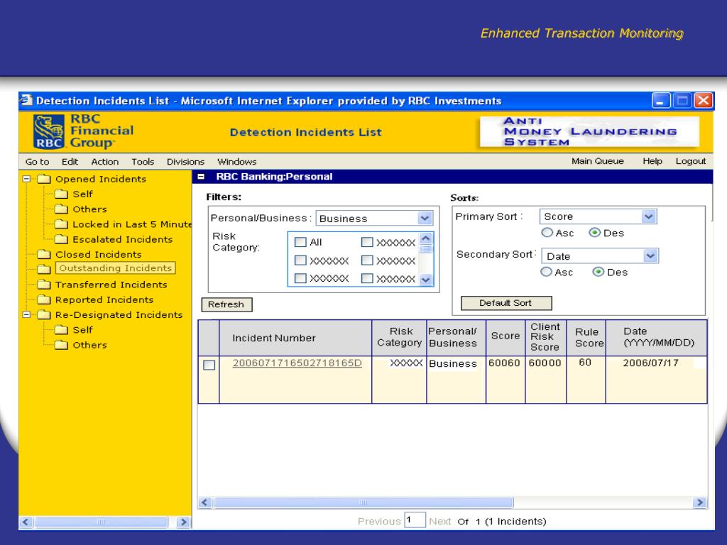 PPT - Risk Assessment Tools & Client Risk Scoring PowerPoint