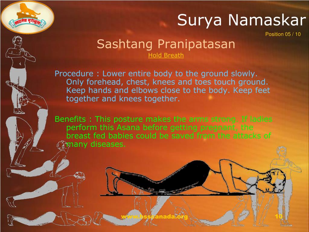 Surya Namaskar with Names and Mantras of Steps | Classic Yoga