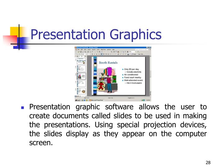 the presentation graphics software