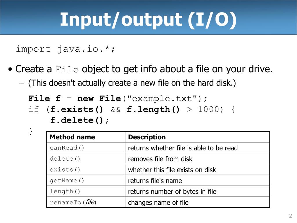 O import. Команда input. Java input. Команда input используется для. Java файл.