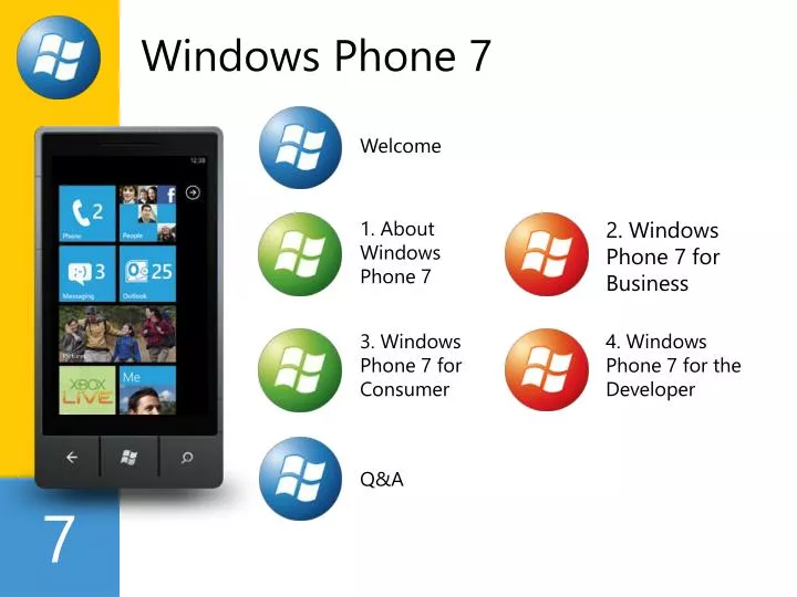 windows phone 7 n.