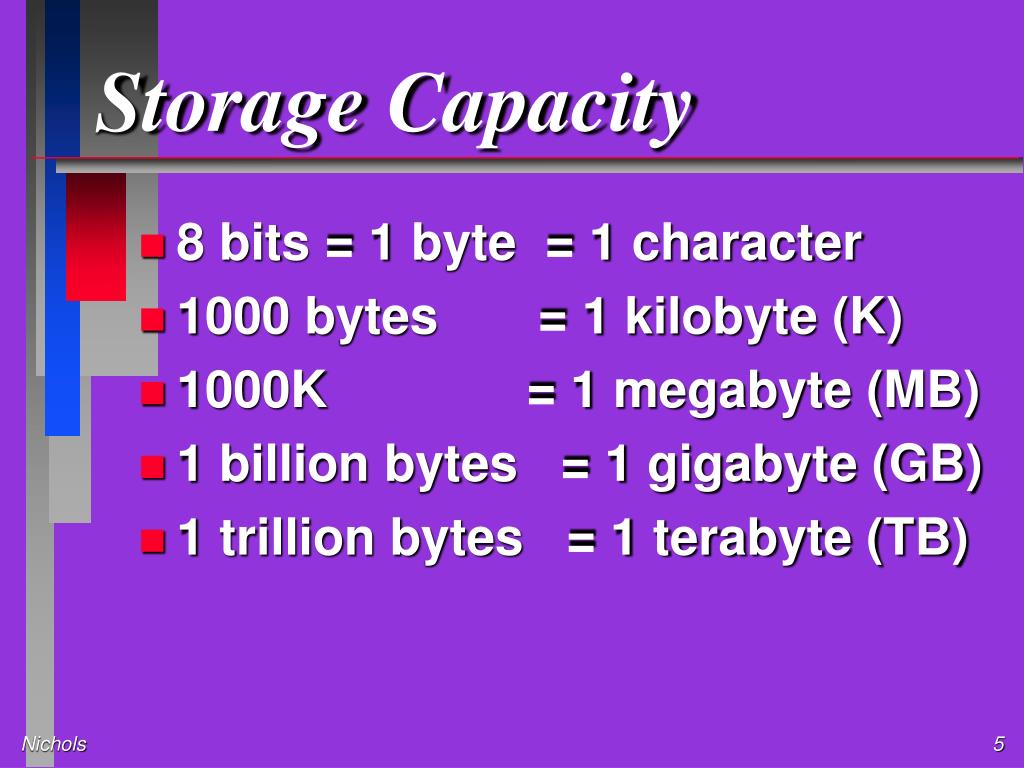 PPT Processing Storage PowerPoint Presentation Free Download ID 