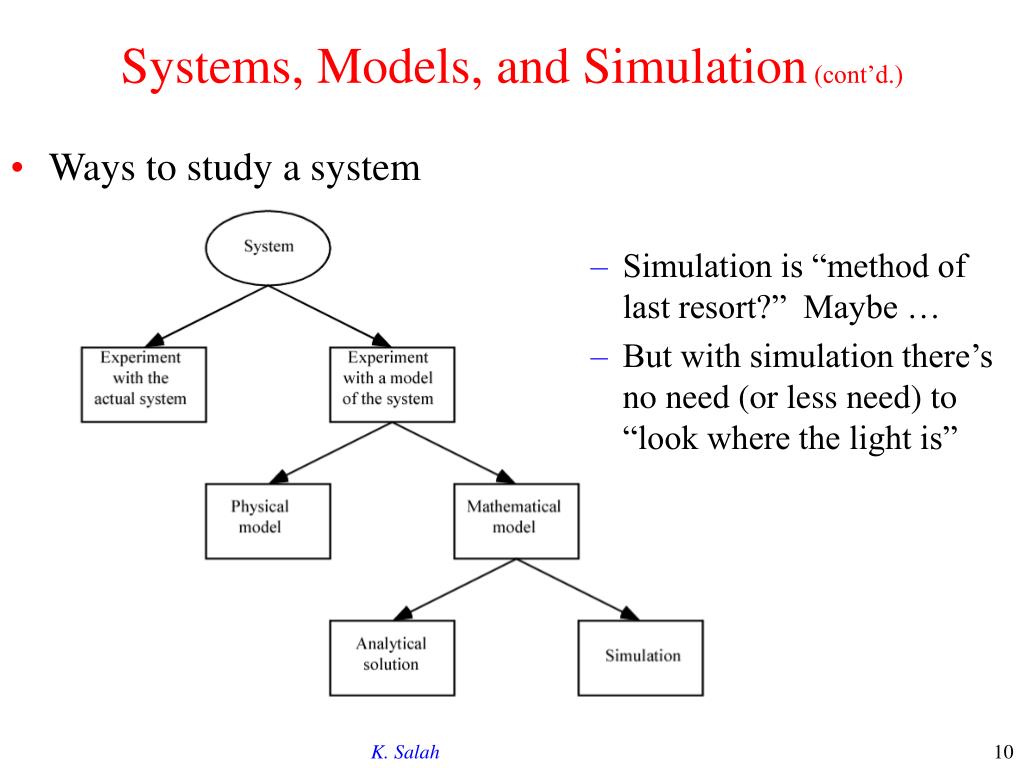 system model presentation