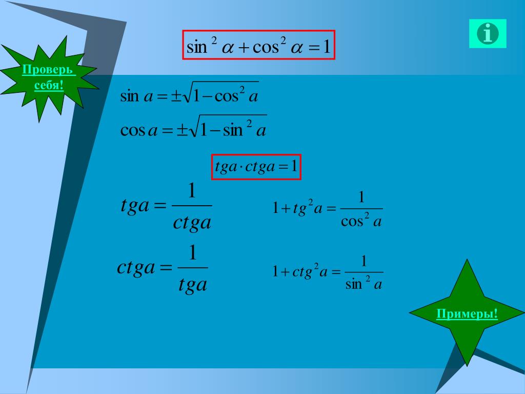 Формула tg 2 1. Тригонометрические формулы. Ctga формула. Ctga/2 формула. TGA ctga формула.