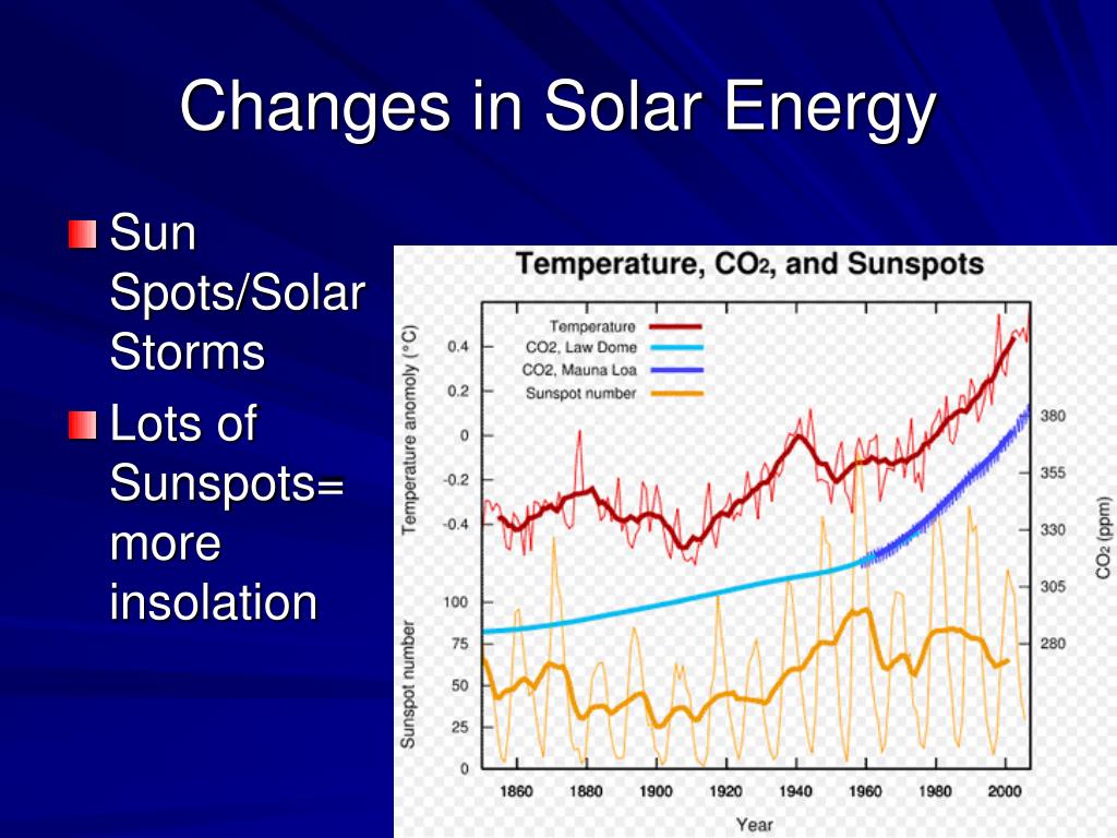 PPT Seasons and Insolation PowerPoint Presentation, free download