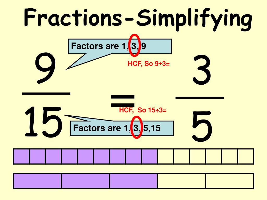0 37 As A Fraction In Simplest Form PPT - Fractions-Simplifying PowerPoint Presentation, free download - ID:761576