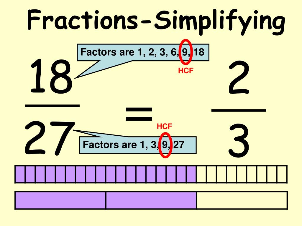 ppt-fractions-simplifying-powerpoint-presentation-free-download-id