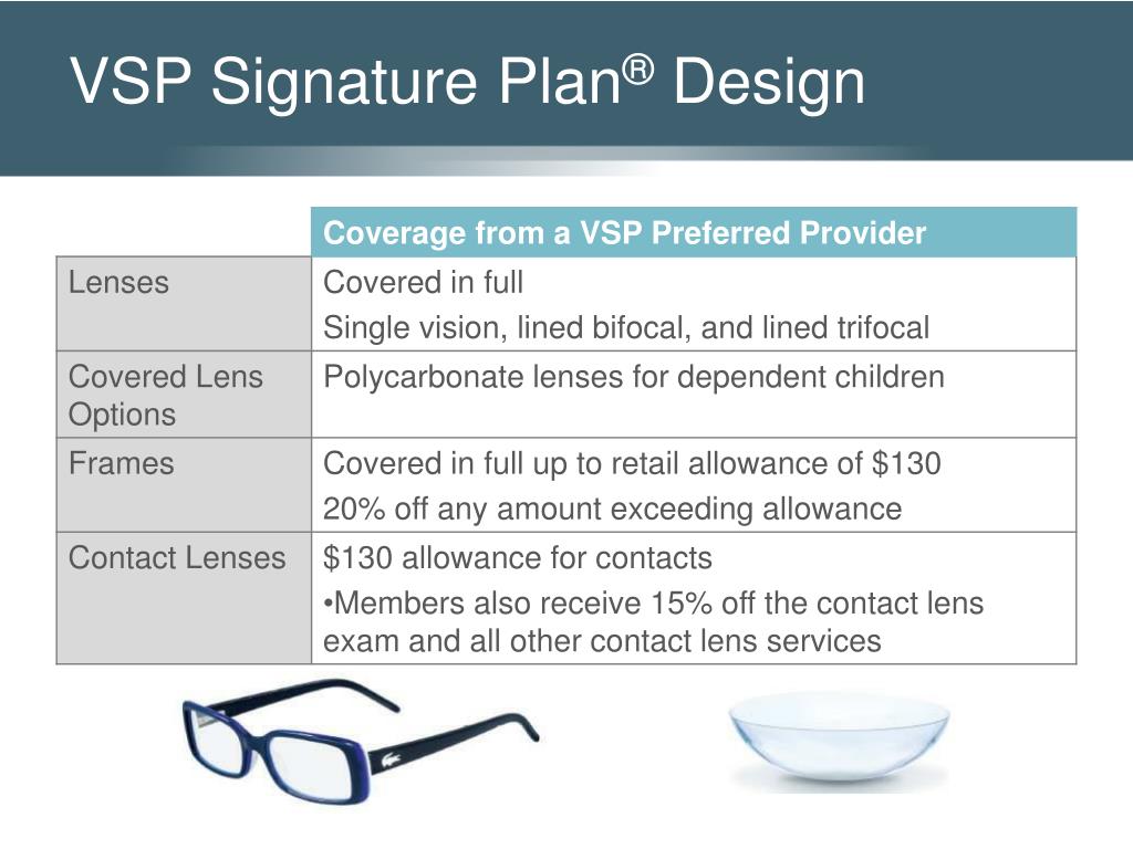 Ppt your vision plan powerpoint presentation free download id 761990