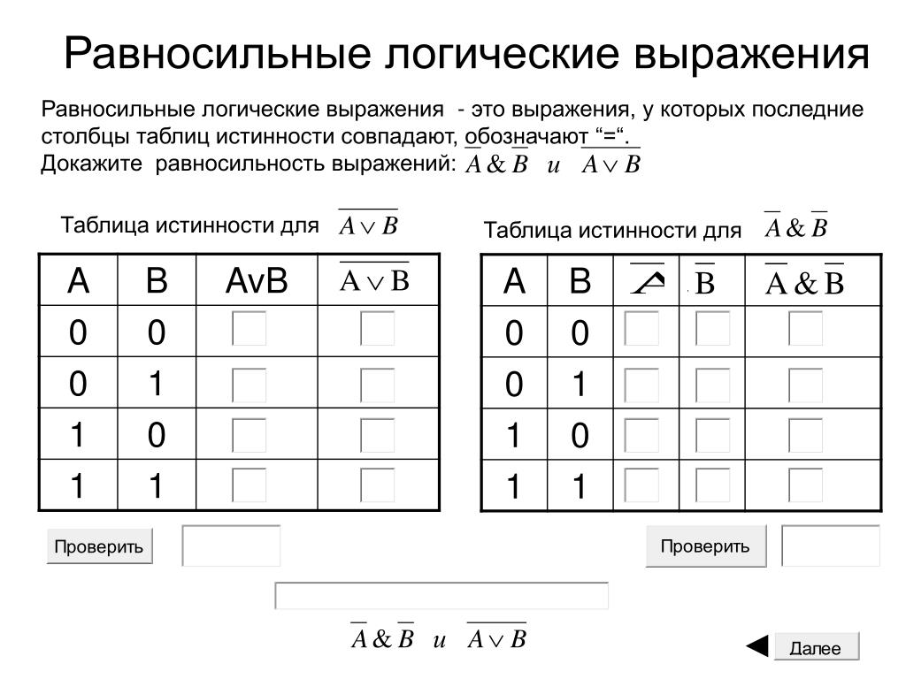 09.01.01_Основы электроники_ПР 16-19_Построение таблиц истинности - YouTube
