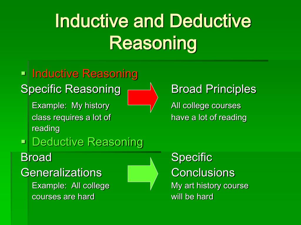 Critical Thinking And Deductive Reasoning : Deductive reasoning tests in job selection