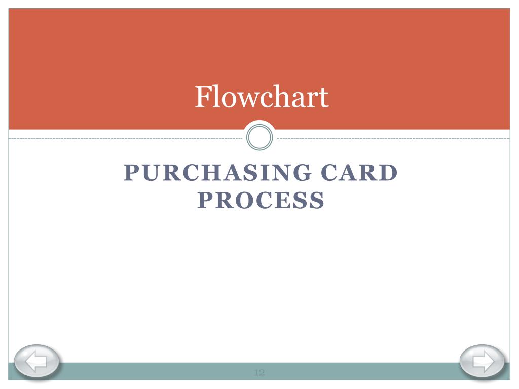 Purchasing card. Gromacs презентация. Problem Page.
