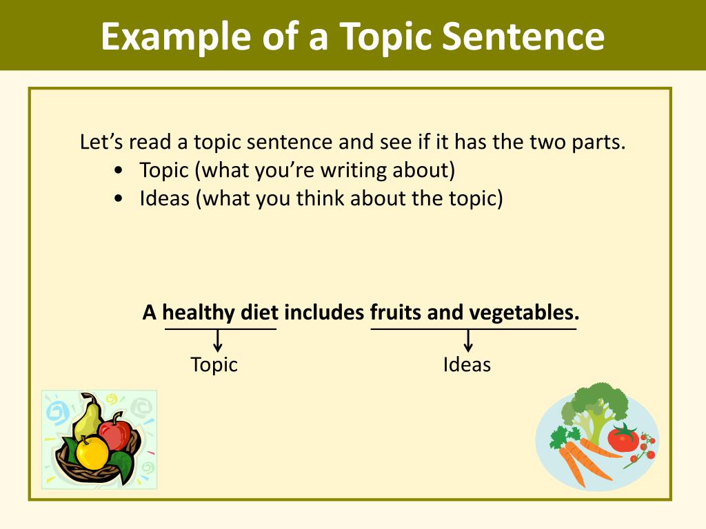 what does a topic sentence contain