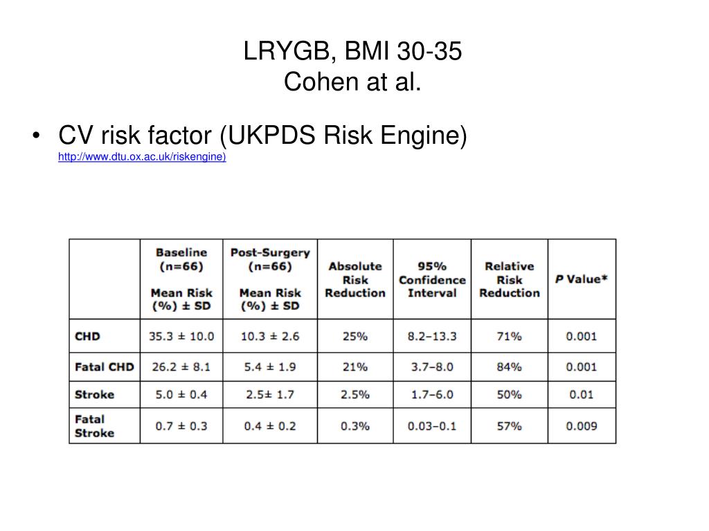 dtu.ox.ac risk engine dtu.ox.ac risk engine