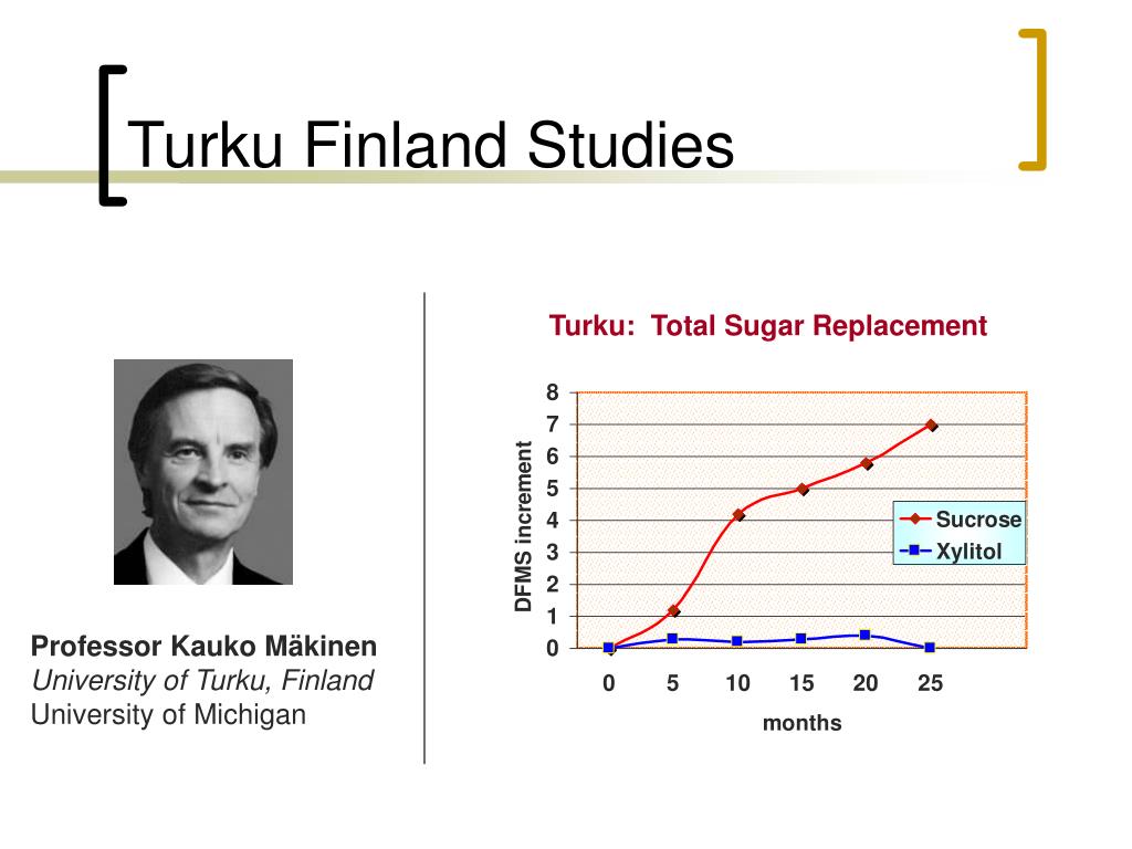 PPT The Health Benefits of Xylitol PowerPoint Presentation, free