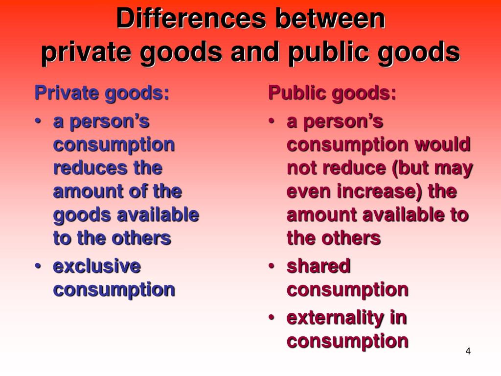 Difference Between Private Goods and Public Goods (with Examples) - Key  Differences