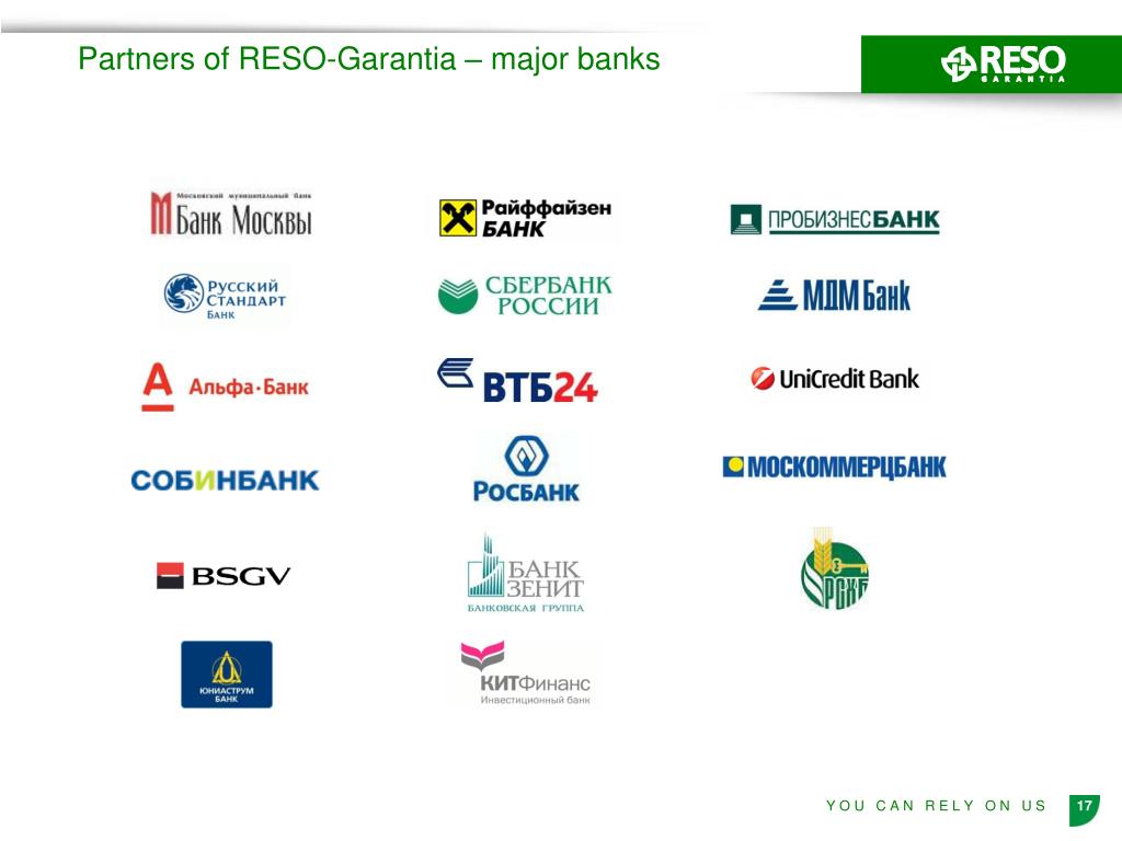 Банкоматы партнеры райффайзен банка