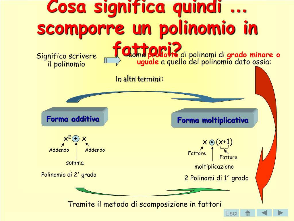 PPT IL PROBLEMA PowerPoint Presentation, free download ID769287