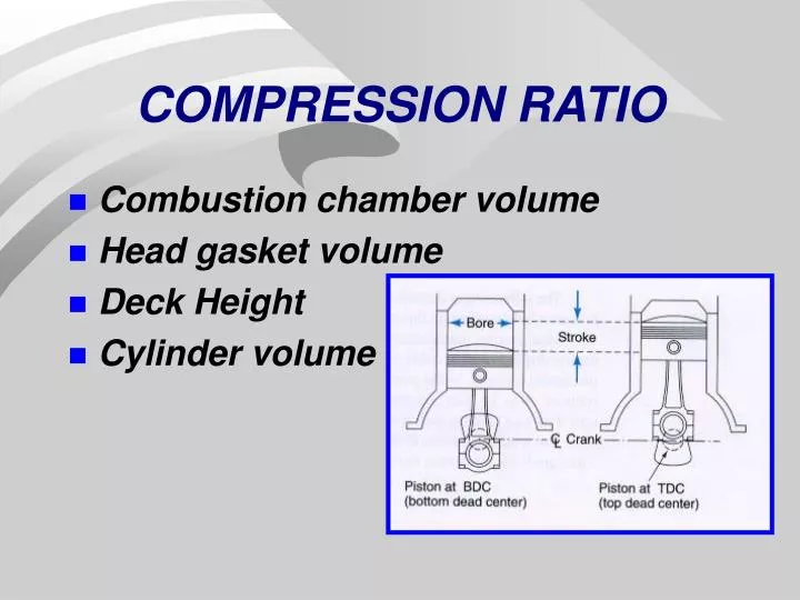 boost vs compression ratio calculator