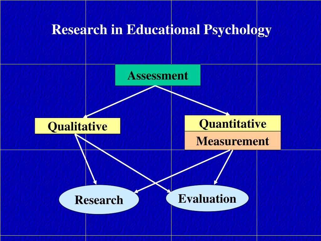 quantitative research in educational psychology