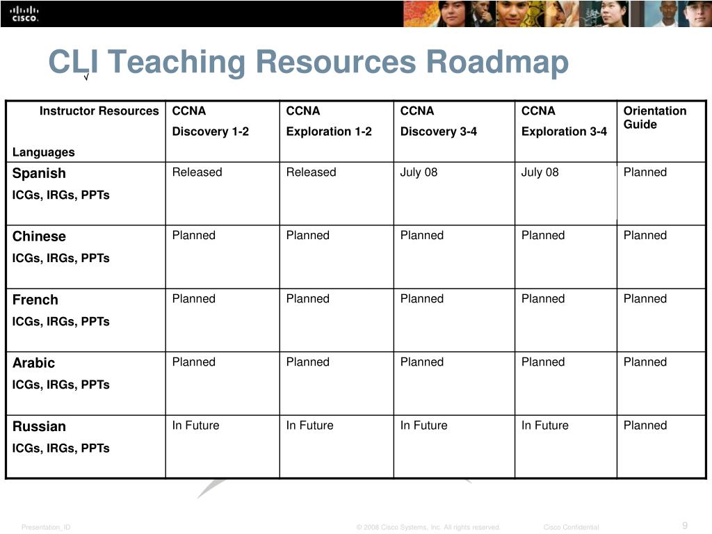 PPT Translation Strategy and Roadmap CCNA Discovery CCNA Exploration