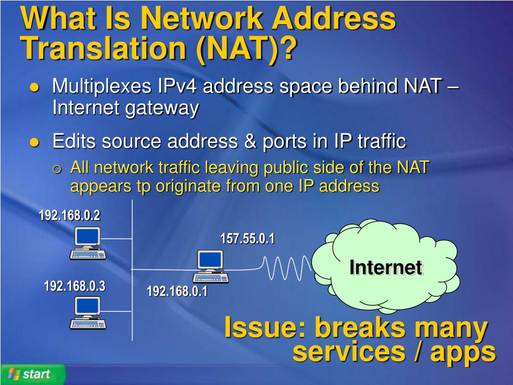 ivacy nat firewall ivacy nat firewall