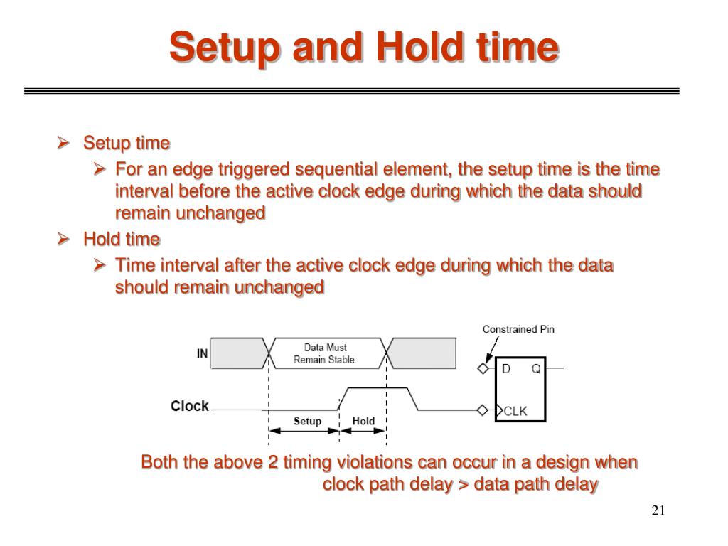 PPT STATIC TIMING ANALYSIS PowerPoint Presentation Free Download 