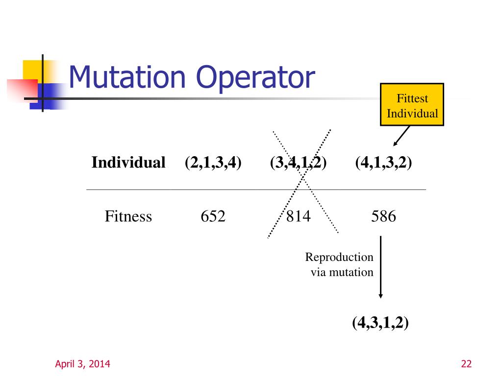 PPT - Random Search Methods PowerPoint Presentation, free download -  ID:776327