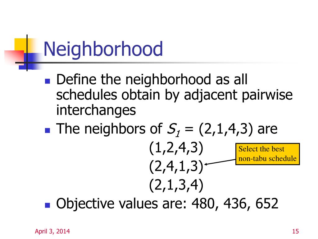 PPT - Random Search Methods PowerPoint Presentation, free download -  ID:776327