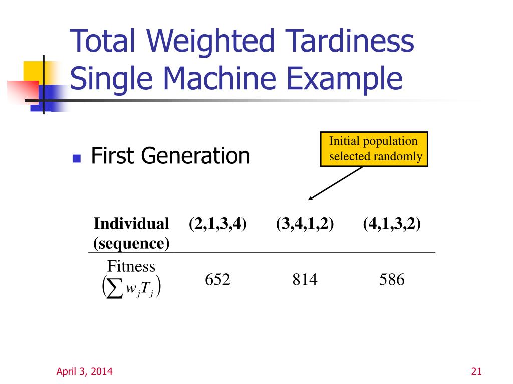 PPT - Random Search Methods PowerPoint Presentation, free download -  ID:776327