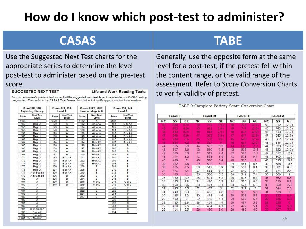 PPT CASAS and TABE Side by Side PowerPoint Presentation, free