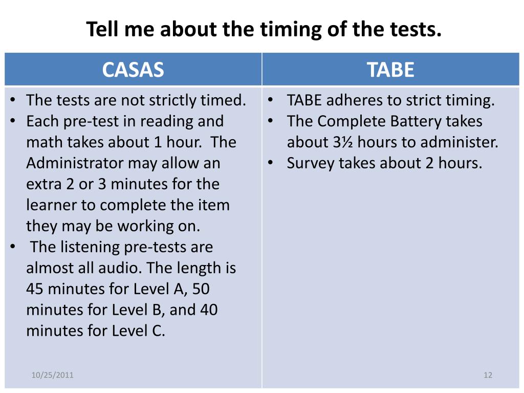 Casas Test Score Chart