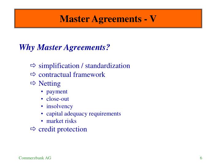 1998 fx and currency options definitions isda