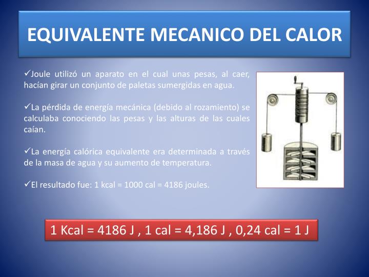 PPT - TERMODINAMICA PowerPoint Presentation - ID:778667