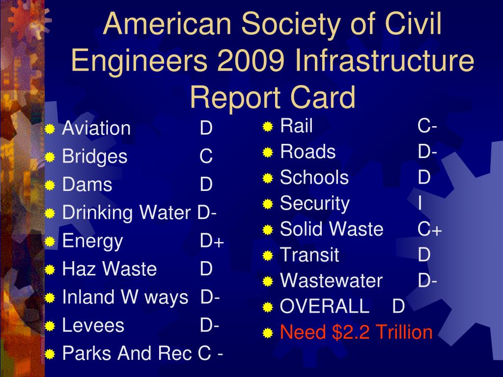 Ppt Isqa 439 Purchasing And Supply Management Powerpoint Presentation