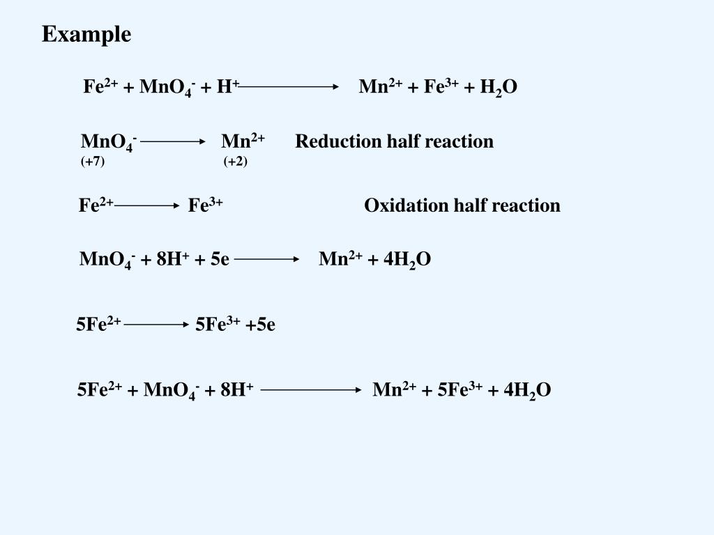 C be mg s p. Реакция mno4- в mn2+. Fe mno4 h. Fe(mno4)3. Fe 2+ + mno4 - Fe 3+ MN 2+.