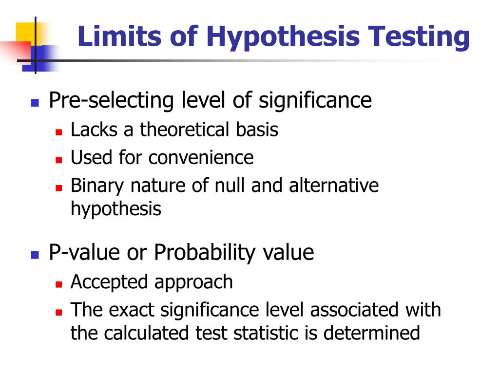 research and discuss some limitations of hypothesis testing