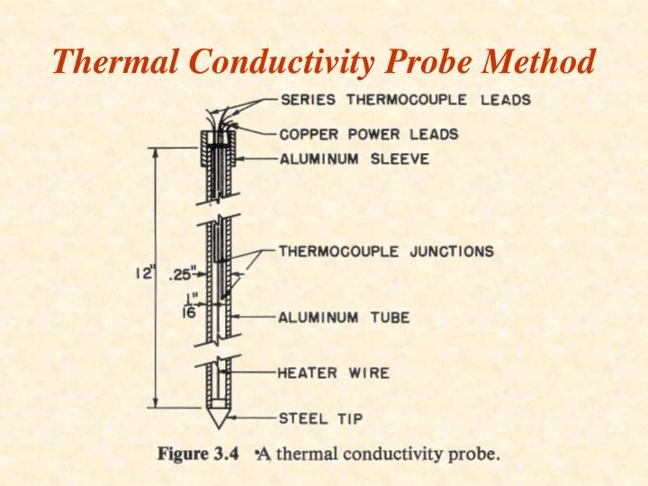 PPT Thermal Property of Biomaterial PowerPoint Presentation ID782556
