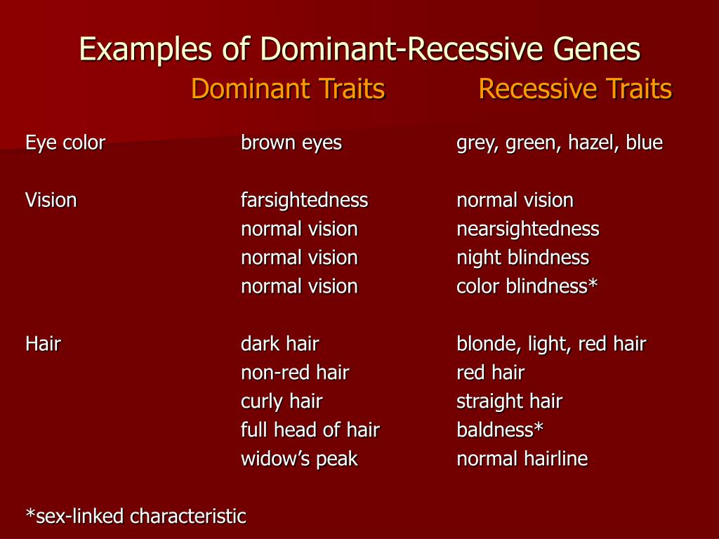 List Of Dominant And Recessive Traits list-of-dominant-and-recessive-traits