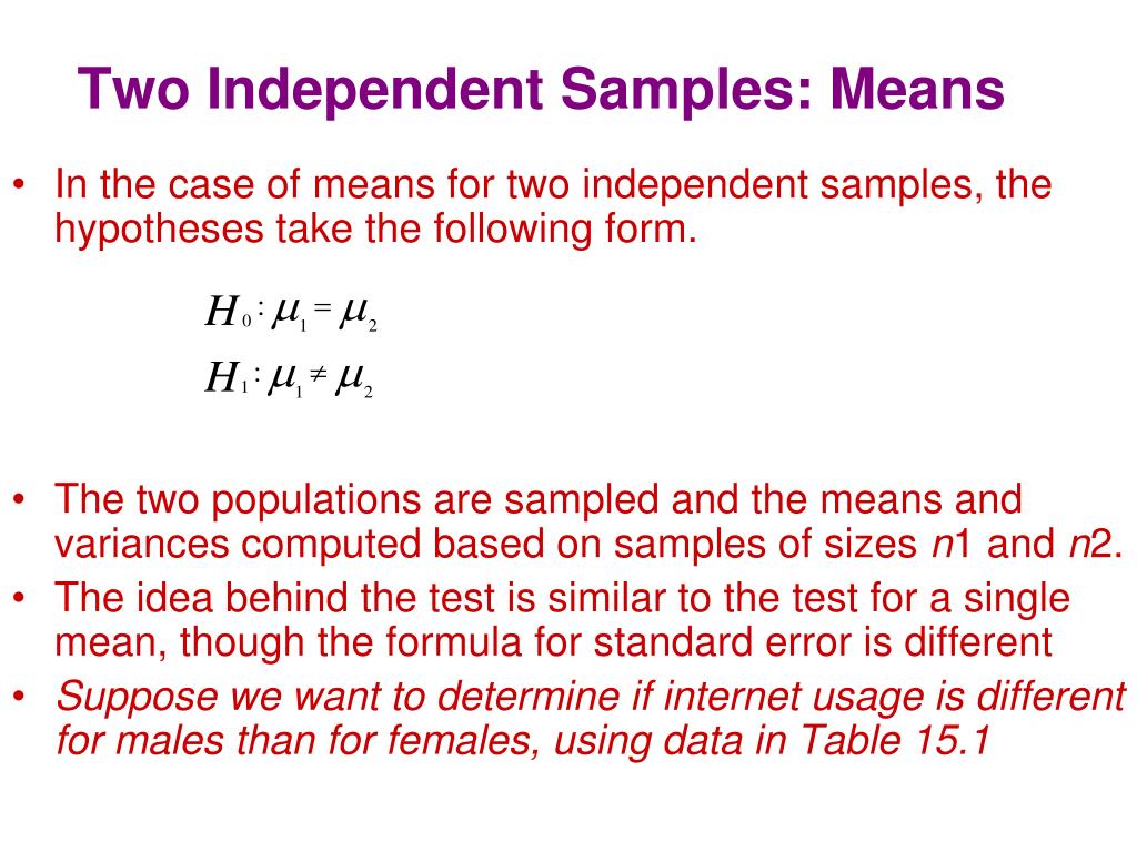 two independent sample hypothesis test