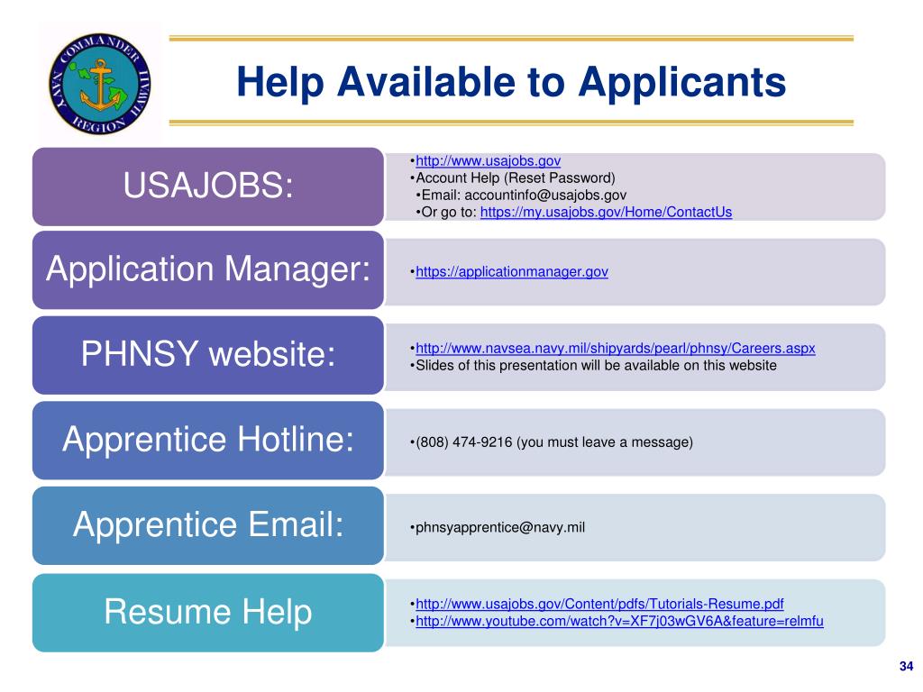 How to apply for jobs on usajobs