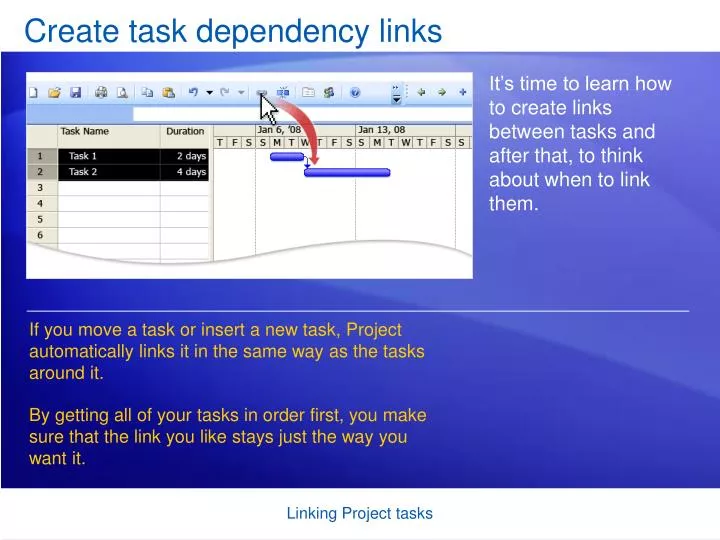 create task dependency links n.