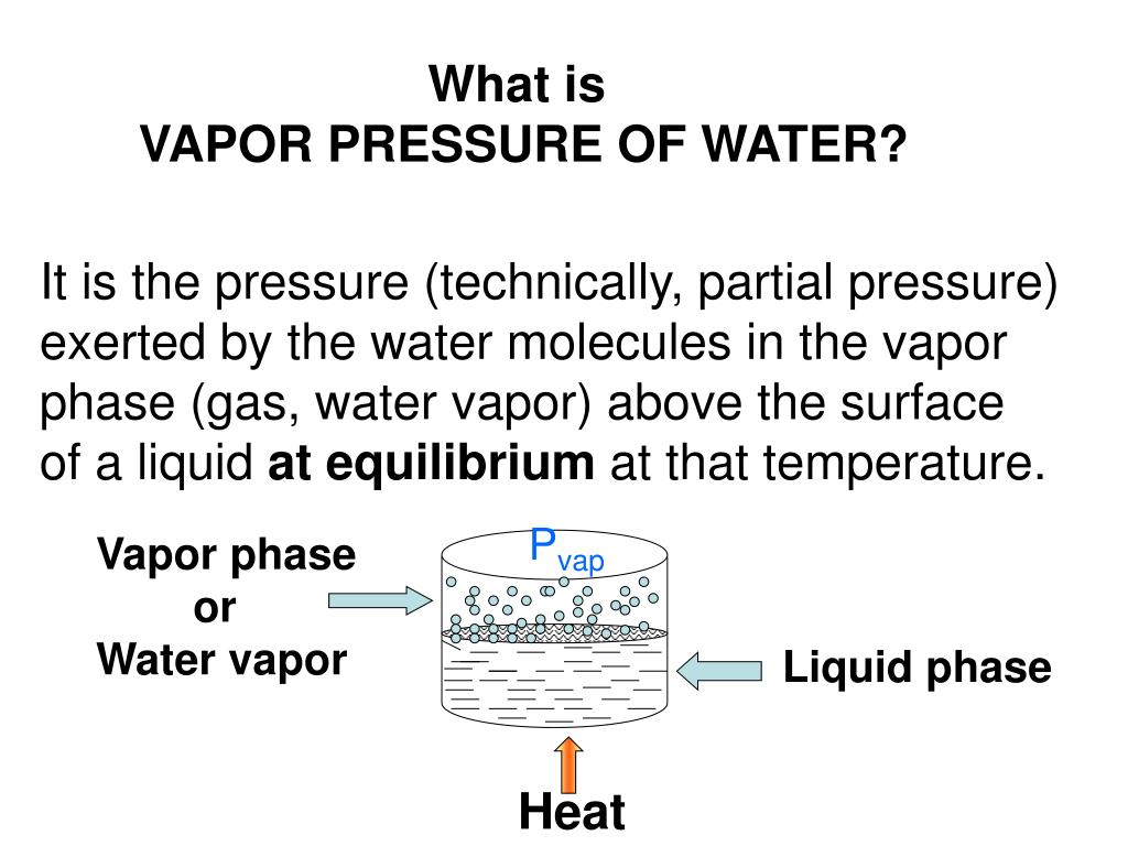 ppt-vapor-pressure-of-water-powerpoint-presentation-free-download