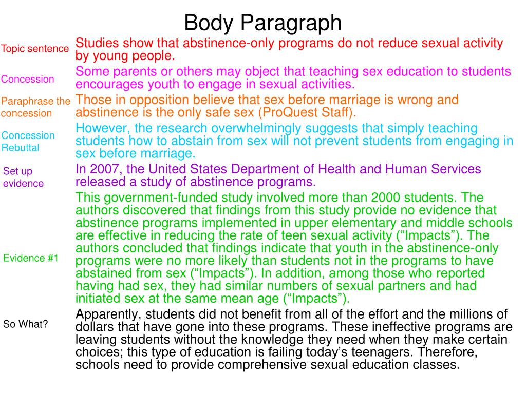 People essay. Abstinence example. Conclusion to the teenagers topic.