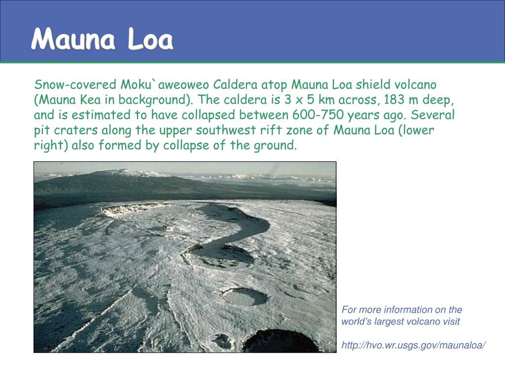 Мауна лоа на карте. Мауна Лоа. Мауна-Лоа вулкан на карте. Вулкан Мауна Лоа координаты. Координаты Мауна Лоа.