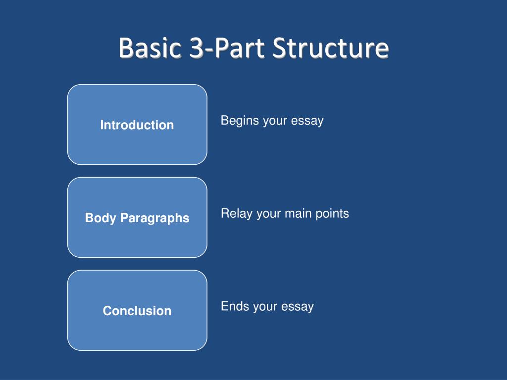 what is three part essay structure