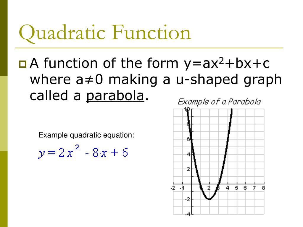 Quadratic function. Парабола ax2+BX+C.