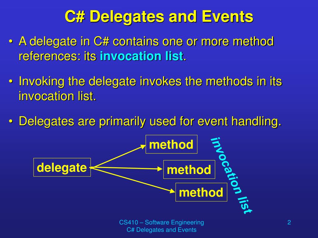 PPT C Delegates and Events PowerPoint Presentation, free download